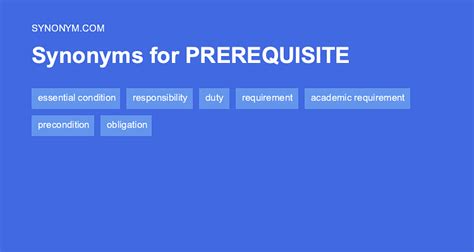 prerequisite synonym|prerequisite synonyms and antonyms.